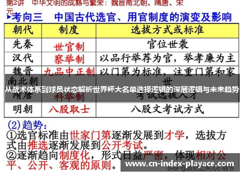 从战术体系到球员状态解析世界杯大名单选择逻辑的深层逻辑与未来趋势 从战术体系到球员状态解析世界杯大名单选择逻辑的深层逻辑与未来趋势