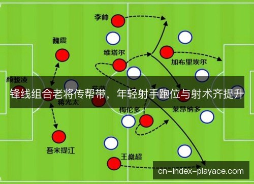 锋线组合老将传帮带，年轻射手跑位与射术齐提升